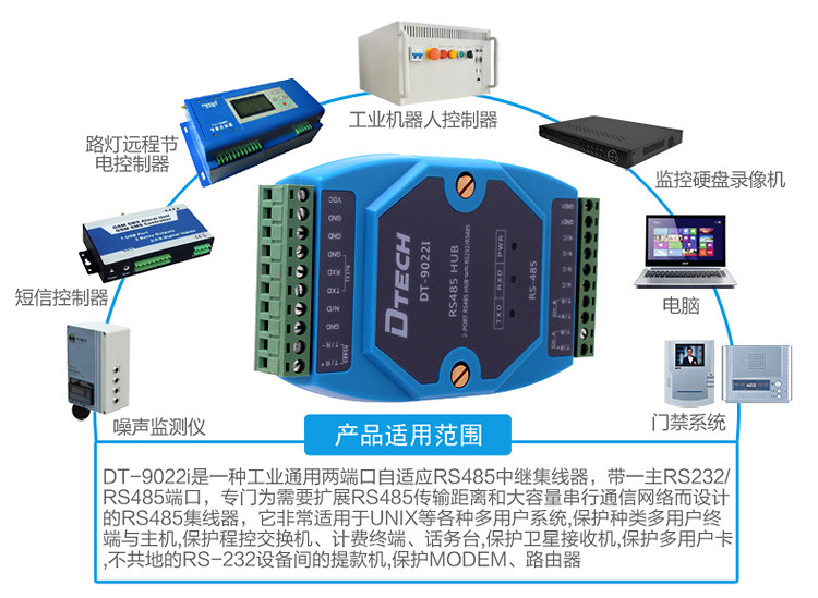 【帝特电子】帝特 DT-9022I 有源RS485集线器 RS232/RS485转2口RS485光电隔离 -苏宁易购